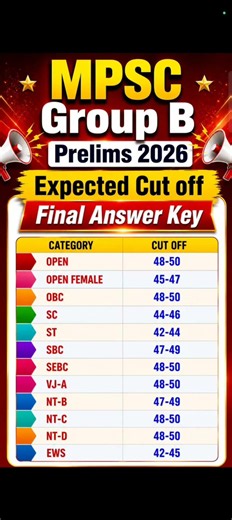 MPSC group b cut off 2026 | MPSC combine 2026 cut off | MPSC group b expected cut off 2026 #mpsc