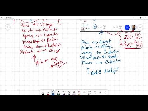 Lecture 5 Control System Engineering I
