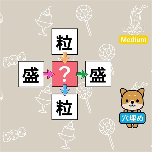 [Kanji Fill-in-the-Blank Quiz] Two-Character Kanji: Find the common character taught in first gra...