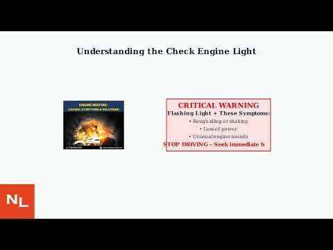 How To Fix & Reset Check Engine Warning Light – Stays On Or Flashing (Step-By-Step Guide)