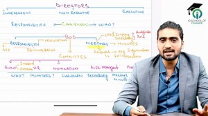 COCG and PUBLIC SECTOR RULES is a very detailed and complex area. In this 4K Video Sir Ibrahim had explained the conceptual framework to help student for its quick revision. 헝헼헶헻 헼혂헿 현헵헮혁혀헔헽헽 헴헿헼혂헽혀: https://chat.whatsapp.com/LLFiHMECI18BfSXWlpwZ6A | IQ School of Finance | Facebook