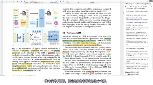 【论文导读】多模态大语言模型综述（二）模型架构