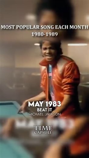 1.4M views · 26K reactions | Let's groove back to the 1980s!  | Amazing Time Capsule | Facebook