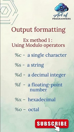 Lesson 6: Output Formatting in Python Programming Part 1