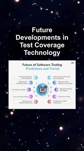 Future Developments in Test Coverage Technology #ai #artificialintelligence #machinelearning Future
