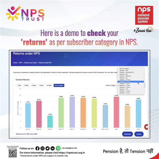 Explore how to assess your NPS returns by subscriber category with this helpful demo. To open an NPS account online, please visit https://www.npstrust.org.in/open-an-nps-account. #NPS #PFRDA #returnsunderNPS | National Pension System Trust