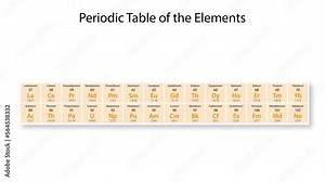 Samarium (Sm) symbol chemical element of the periodic table
