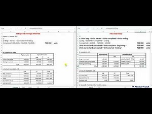 Process Costing System - Weighted Average Vs FIFO methods