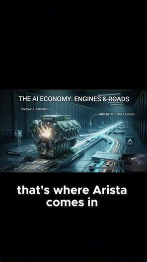 Arista’s Secret Weapon for AI Dominance