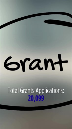 Today’s Grant Snapshot Here’s today’s funding snapshot from The Grant Portal. Thousands of active grants across nonprofits, small businesses, and individuals — with funding totals that change daily. Staying current makes the difference. #GrantSnapshot #FundingUpdate #TheGrantPortal #GrantFunding #NonprofitGrants #FindFunding #SmallBusinessGrants #IndividualGrants #FundingOpportunities #TheGrantPortal #FindGrants #GrantSearch #FundingToday #LargestGrantCatalog #GrantFinder #FundingOpportunities #