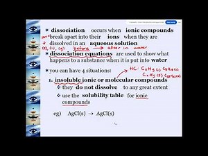 Chemistry 20 - Solutions Lesson 3 - Dissociation Equations and Solubility