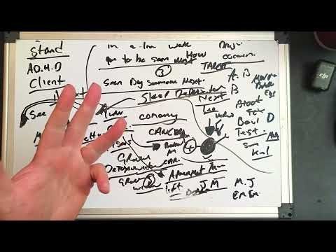 Scorpio Automatic Spirit Writing 🤫 Grieving And A Massive Secret