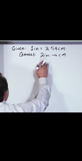 Perfect Units & Unit Conversions in Chemistry