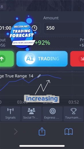 Master the ATR: Your Secret Weapon for Market Volatility 📈📉