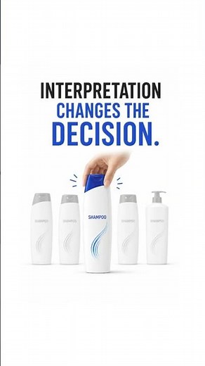 What is Product Positioning? | Real World Marketing Examples #brandstrategy