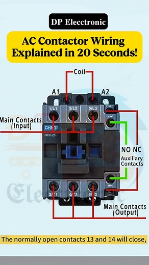 189K views · 1.9K reactions | AC Contactor Wiring Explained in 20 Seconds!... #DPElecctronic #electricalwork #Elecctronic #Electrical #fblifestyle #instagramreels #interiordesign #DPElecctronicfollow | 퐃퐏 퐄퐥퐞퐜퐜퐭퐫퐨퐧퐢퐜 | Facebook