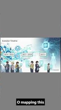 Demystifying Quantum AI