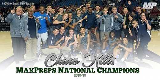 Final 2015-16 MaxPreps Top 25 high school boys basketball national rankings