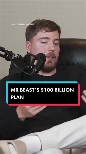 MrBeast's Vision for Philanthropy with $100 Billion