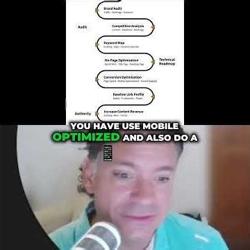 Unlock Higher Conversions in No Time!