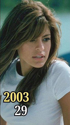 2 Fast 2 Furious Cast (2003-2025) Then and Now