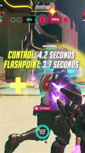 How Overtime exactly works #crosshairx @centerpointgaming #Overwatch