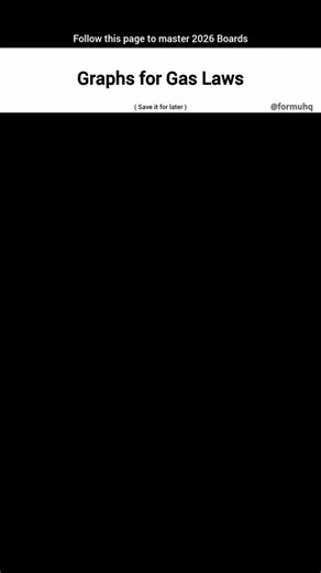 FormuHQ | CheatSheets on Instagram: "Gas Laws made EASY! 🧪✨ Ever wondered how pressure, volume, temperature & moles are connected? These 4 graphs explain EVERYTHING visually!👇 • Boyle’s Law – Pressure ↓ when Volume ↑ • Charles’s Law – Volume rises with Temperature • Avogadro’s Law – More moles = More volume • Gay Lussac’s Law – Pressure increases with Temperature . Master these and you’ve cracked the basics of thermodynamics! 🔥📈 ➡️ Follow @formuhq for daily smart learning! 💾 Save & 📤 Share