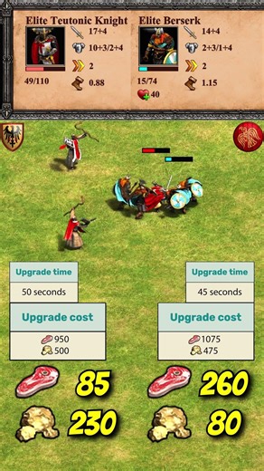 Can 1 Teutonic Knight Healed by 2 Monks Beat 4 Berserks? | Teutons vs Vikings | AoE2 #Shorts