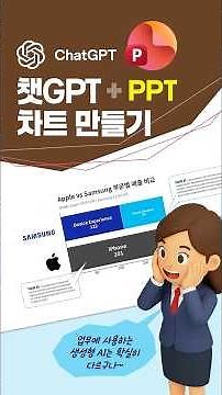 🚀 Creating chart graphs with ChatGPT #Gemini #ChatGPT #PPT #GenerativeAI #AI #Report #GraphGame #...