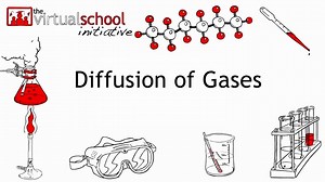 Diffusion of Gases Properties of Matter Chemistry--FuseSchool