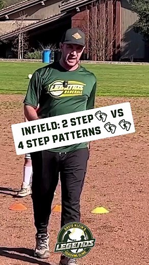 29K views · 502 reactions | Basics of infield footwork:  2 step pattern   4 step patterns  If all kids on your youth team master these movements you will have a great defensive team! #legendsbaseball #baseball #baseballlife #kidsbaseball #baseballforkids #youthbaseball #coach #coachdavid #coaching | Legends Baseball & Softball Camps | Facebook
