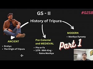 Tripura History | G2SB | Part 1 | Story of Druhyu, Fa, and Ratna Manikya | TCS TPS Examination 2024