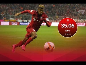 Top 20 Fastest Football Players • Speed Statistics