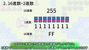 ファミコンゲームを作ろう #2 プログラミング基礎編