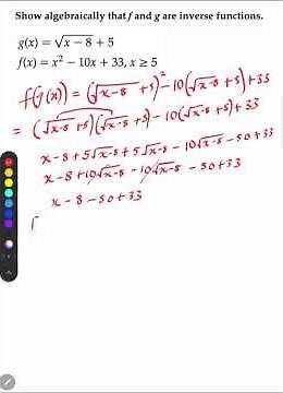 Finding inverse function.