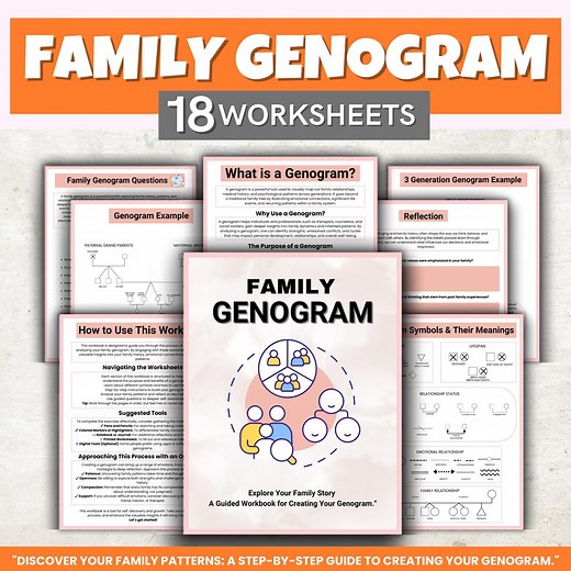 Family Genogram Worksheets, Mental Health Genogram, Counseling Worksheet, Therapy Tool, Family Therapy, Therapy Office, Therapy Resources - Etsy