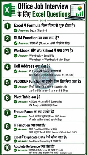 Top Excel Interview Question | Excel Interview Questions & Answers