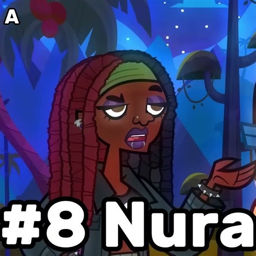 Ranking The Final 12 (Disventure Camp Season 5)