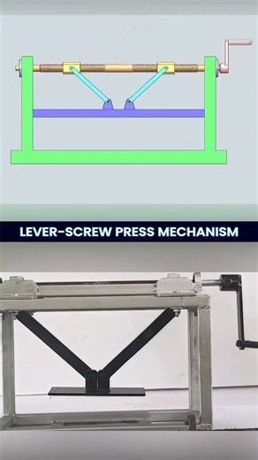 13K views · 57 reactions | How Lever-Screw Press Mechanism Works #leverscrew #workingprocess #mechanism #workingmechanism #howitworks | Mechanical Engineering World | Facebook