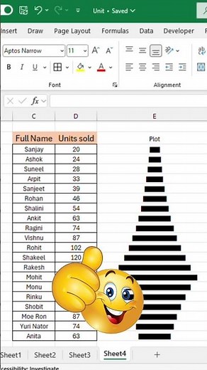 Plot Insert In Excel || Rept formula in Excel #excel #excel #shorts #viralvideo #plot #ReptFormula