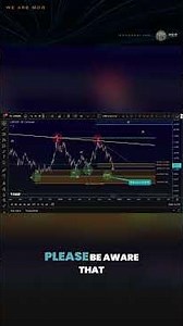 Chainlink Technical Breakdown | Understanding the Current Wave Structure
