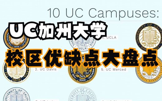 你所需要知道的关于UC加州大学的一切