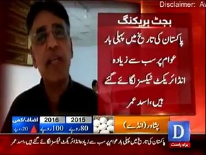 148K views · 2.4K shares | Asad Umar has declared the budget 2016-2017 as the dictation of IMF. He further added that there is nothing for the poor people of Pakistan. | Pakistan Tehreek-e-Insaf | Facebook