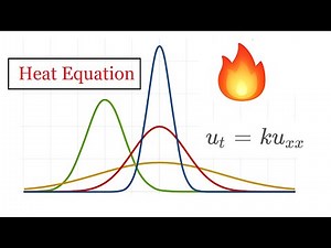 Heat Equation