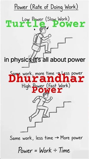 #power #powerful #powerlifting #work #workout #dreamtrackai #lifeisbutadream #physics