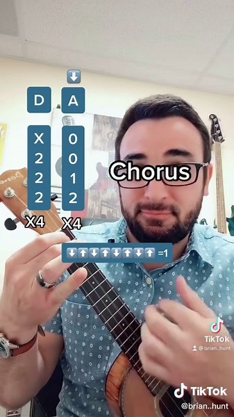 Learn How to Play 'Freaks' on Ukulele | Easy Tutorial for Beginners