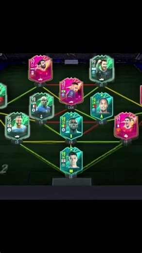 Best FIFA Players of All Time