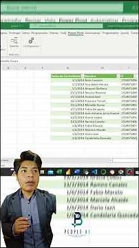 Domina las Tablas Dinámicas ¡Power Pivot al Rescate! #excel #análisisdedatos #automatización