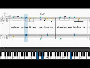 Earned It (Fifty Shades Of Grey) by The Weeknd - Easy piano tutorials with sheetmusic