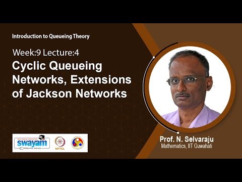 Lec 35: Cyclic Queueing Networks, Extensions of Jackson Networks